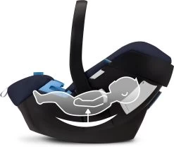 CYBEX Babyschale Aton 5, Gold-Line, Deep Black 16 CYBEX Babyschale Aton 5, Gold-Line, Deep Black -BabyTraum Deutschland Verkaufs-Shop cybex babyschale aton 5 gold line deep black 6