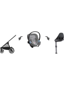 CYBEX Babyschale "Aton M" In Pink - Gruppe 0+ 13 CYBEX Babyschale "Aton M" In Pink - Gruppe 0+ -BabyTraum Deutschland Verkaufs-Shop cybex babyschale aton m in pink gruppe 0 4