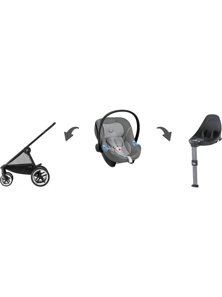 CYBEX Babyschale "Aton M" In Pink - Gruppe 0+ 5 CYBEX Babyschale "Aton M" In Pink - Gruppe 0+ – Bild 5