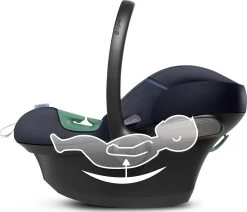 CYBEX Babyschale ATON S2 I-Size, Ocean Blue 15 CYBEX Babyschale ATON S2 I-Size, Ocean Blue -BabyTraum Deutschland Verkaufs-Shop cybex babyschale aton s2 i size ocean blue 5