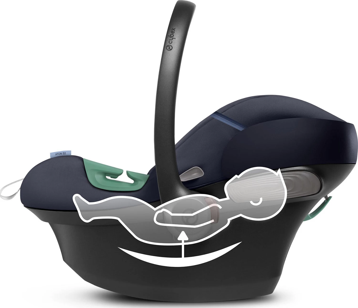 CYBEX Babyschale ATON S2 I-Size, Ocean Blue 6 CYBEX Babyschale ATON S2 I-Size, Ocean Blue – Bild 6