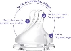Lansinoh Weithalsflasche Mit NaturalWave™ Sauger Gr. S, 160ml -BabyTraum Deutschland Verkaufs-Shop lansinoh weithalsflasche mit naturalwave sauger gr s 160ml 5