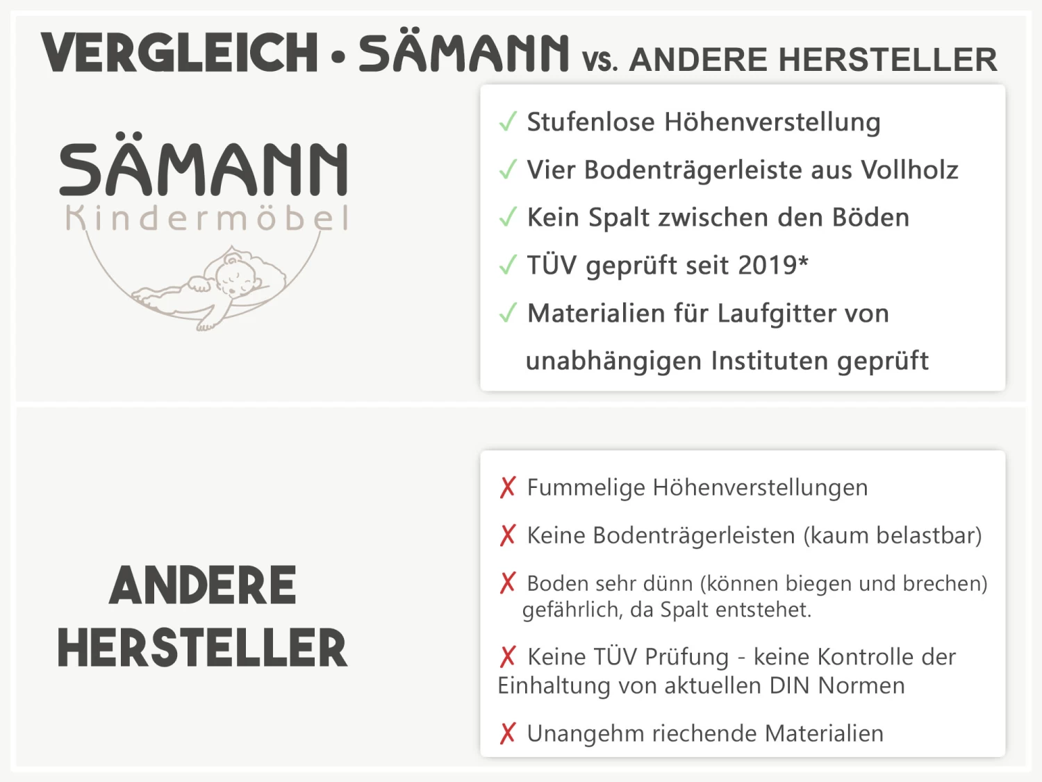 Laufgitter Mit Matratze In Weiß/natur - 100x100 Cm 5 Laufgitter Mit Matratze In Weiß/natur - 100x100 Cm – Bild 5